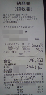 2009-03-12燃費.jpg